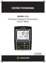 Milwaukee MW190 MAX Instruction Manual preview