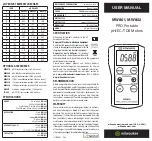 Предварительный просмотр 1 страницы Milwaukee MW801 User Manual