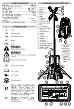 Preview for 4 page of Milwaukee MX FUEL MXF TL Operator'S Manual