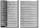 Preview for 2 page of Milwaukee MXF COS350 Original Instructions Manual