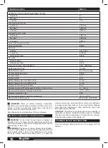 Preview for 16 page of Milwaukee MXF TL User Manual