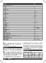 Preview for 20 page of Milwaukee MXF TL User Manual