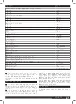 Preview for 27 page of Milwaukee MXF TL User Manual