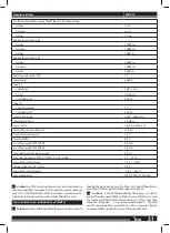 Preview for 31 page of Milwaukee MXF TL User Manual