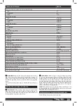 Preview for 39 page of Milwaukee MXF TL User Manual