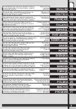 Preview for 3 page of Milwaukee P2SE 12 T Instructions For Use Manual