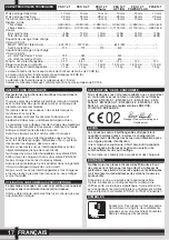 Preview for 16 page of Milwaukee P2SE 12 T Instructions For Use Manual