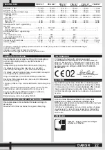 Предварительный просмотр 21 страницы Milwaukee P2SE 12 T Instructions For Use Manual