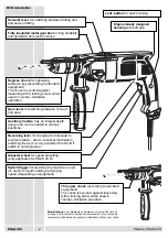 Preview for 3 page of Milwaukee PD2-20 Instructions For Use Manual