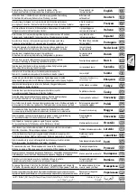 Preview for 2 page of Milwaukee PH 26 TX Manual