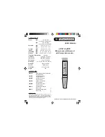 Milwaukee pH52 User Manual preview