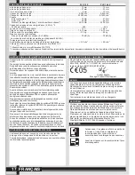 Preview for 16 page of Milwaukee PLD 12 X Instructions For Use Manual