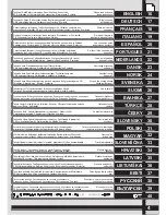 Preview for 2 page of Milwaukee PLH 30 XE Instructions For Use Manual