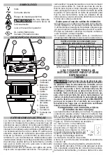 Preview for 10 page of Milwaukee Radius 2156-AC Operator'S Manual