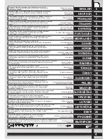 Preview for 2 page of Milwaukee RCA 7224 MB Instructions For Use Manual