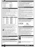 Preview for 6 page of Milwaukee RCA 7224 MB Instructions For Use Manual