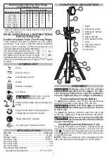 Preview for 3 page of Milwaukee ROCKET M18 2131-20 Operator'S Manual