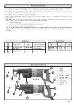 Предварительный просмотр 3 страницы Milwaukee SAWZALL 6509 Series Operator'S Manual