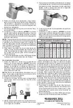 Preview for 5 page of Milwaukee SDS PLUS DUST TRAP Operator'S Manual