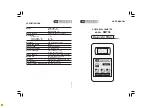 Preview for 2 page of Milwaukee SM700 User Manual