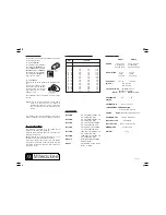 Preview for 2 page of Milwaukee SM801 User Manual