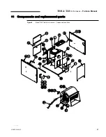 Предварительный просмотр 27 страницы Milwaukee THB High Boy series User Manual