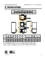 Preview for 29 page of Milwaukee THB High Boy series User Manual