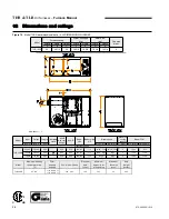 Preview for 30 page of Milwaukee THB High Boy series User Manual