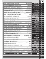 Preview for 3 page of Milwaukee V 28 IW Instructions For Use Manual