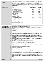 Preview for 67 page of Milwaukee WCE 65 Instructions For Use Manual