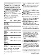 Preview for 12 page of Milwaukee WS 1900 Instructions For Use Manual