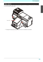 Preview for 13 page of MIMAKI 3042 MkII EX Operation Manual