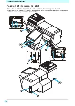 Preview for 14 page of MIMAKI 3042 MkII EX Operation Manual