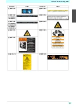 Preview for 15 page of MIMAKI 3042 MkII EX Operation Manual