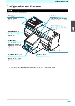 Preview for 19 page of MIMAKI 3042 MkII EX Operation Manual