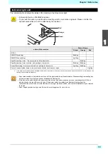 Preview for 21 page of MIMAKI 3042 MkII EX Operation Manual