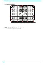 Preview for 26 page of MIMAKI 3042 MkII EX Operation Manual