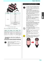 Preview for 29 page of MIMAKI 3042 MkII EX Operation Manual