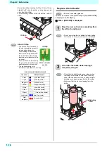 Preview for 32 page of MIMAKI 3042 MkII EX Operation Manual