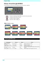 Preview for 48 page of MIMAKI 3042 MkII EX Operation Manual