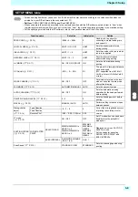 Preview for 55 page of MIMAKI 3042 MkII EX Operation Manual