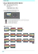 Preview for 62 page of MIMAKI 3042 MkII EX Operation Manual