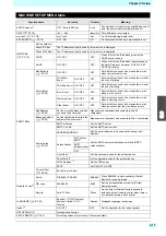 Preview for 63 page of MIMAKI 3042 MkII EX Operation Manual