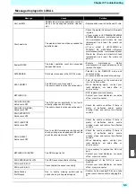 Preview for 109 page of MIMAKI 3042 MkII EX Operation Manual