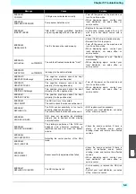 Preview for 113 page of MIMAKI 3042 MkII EX Operation Manual