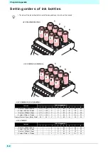 Preview for 120 page of MIMAKI 3042 MkII EX Operation Manual