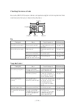 Preview for 87 page of MIMAKI CF-0907 Instruction Manual