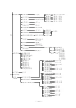 Preview for 157 page of MIMAKI CF-0907 Instruction Manual