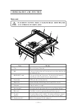 Preview for 22 page of MIMAKI CF2 Series Operation Manual