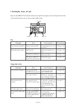 Preview for 85 page of MIMAKI CF2 Series Operation Manual